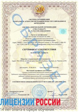 Образец сертификата соответствия Ленинск Сертификат ISO 22000